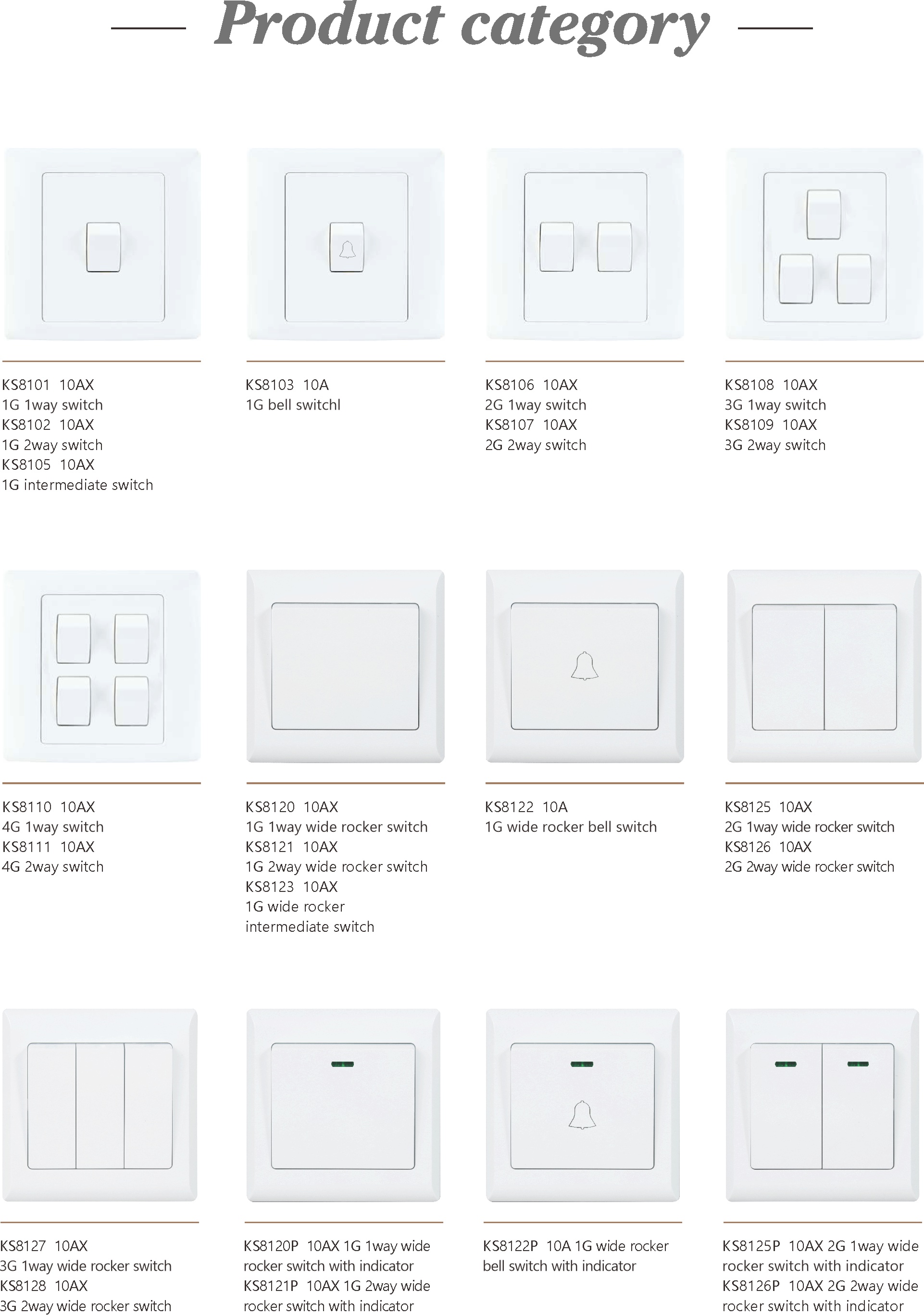 BS1363 13A Switched Wall Socket